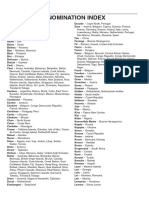 Denomination Index