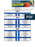 BOLETIN No 6 - PRETEMPORADA 2024