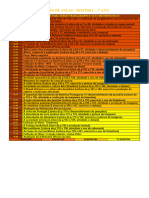 PLANOS DE AULAS DE HISTÓRIA - 7º Ano