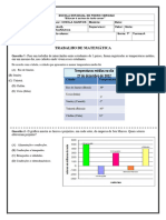 Trabalho de Matemática 1º Bimestre