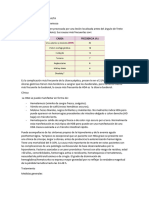 HEMORRAGIA DIGESTIVA ALTA No Varicosa