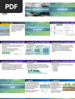 Basic Subsurface Flow
