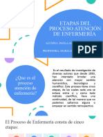 Etapas Del Proceso Atencion de Enfermeria