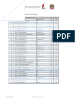 GCAA DG Certified Entities List 28 Sep 2023