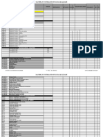 Lista de Documentos SGQ STATUS