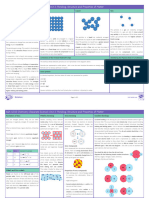 AQA GCSE Chemistry Separate U2 Bonding Structure and Properties of Matter