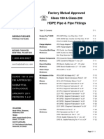 HDPE Submittal-FM-150-200