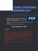 Discord Creators Members List