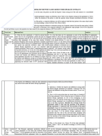 Research Note On Consolidated Arbitration