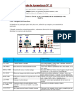 Caracteristicas Mainboard