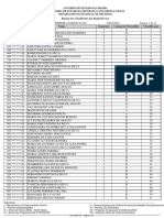 Classificados 1 CNH - 2 Região