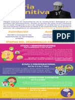 Infografias