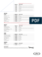 Torque Specs 0318