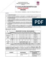 Informe Evaluacion Diagnostica Arte 2024