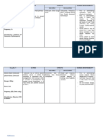 Drug Study ONG Case