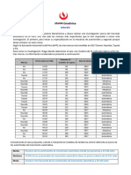 Ejercicios de Repaso - Semana 02, Solución