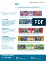 Australian Banknote Coin Reference