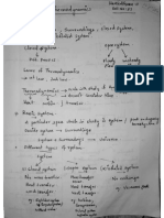 Thermodynamics Full Notes - Kiran Dev