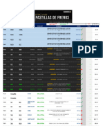 Parts Names