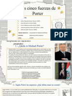 Las Cinco Fuerzas de Porter