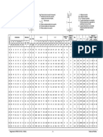 Tablas Perfiles Laminados - CIRSOC 301