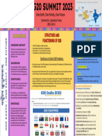 Ujjval G20 Poster Presentation