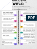 INFOGRAFIA Educacion Ambiental