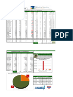 Resumen de Mercado Correspondiente A La Semana Finalizada El 05042024