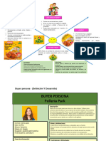 Mapa de Empatia y Buyer