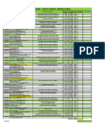 Lista Precios y Nota Venta Inoar 2024