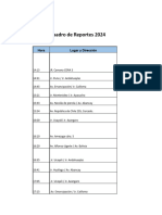 Cuadro de Reportes 2024: Hora Lugar y Dirección