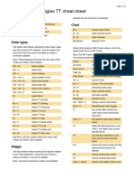 Trading Technologies TT Shortcuts