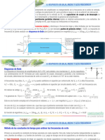 BJT Frecuencia