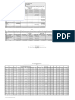 Disbursement December 2023