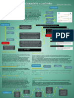 Infografia03 - Tema03 Redes Disponibles y Confiables - Módulos 7 - 9