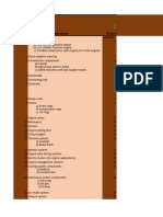 Vehicle Categorization Parts