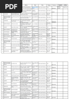 List of State Wise Plastic Waste Processors