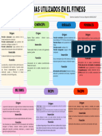 A1 Organizador Grafico Barreras F 225027