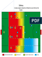 Def Sin Presion 4-4-1-1 Doble 5