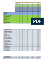 PLANILLA DE PRACTICOS - DERECHO PENAL II - AÑO 2.024 Grupos Con Alumnos