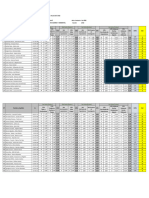 Notas Finales 2A32