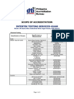 Scope of Accreditation ITS GUAM CHEM IA