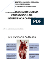 Farmacologia Cardiovascular - Icc Parte 3