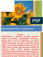 5 Unidad V Representaicón y Asistenciapptx