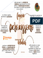 Mapa Mental - Peroxissomo - Biologia