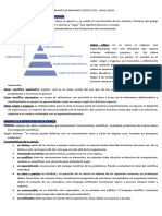 FPC 2023 - Resumen