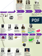 Exposicion de Biologia