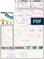 Functions PI & PII CC