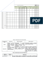 HSEQ-FO-11 Matriz de Riesgos y Evaluación de Peligros