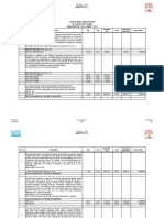 Sr. No. Description Qty. Unit SSR Rate (RS.) Lead Complete Rate (RS) Amount (RS.)